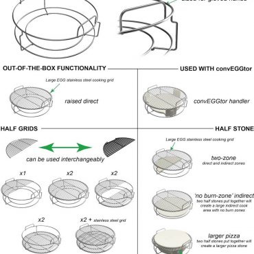 5-Piece EGGspander Kit - ConvEGGtor Basket Storyline