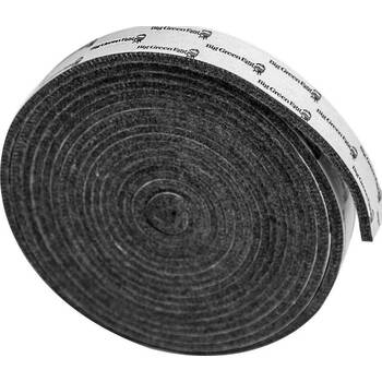 Ultra Performance Gasket Replacement Kit